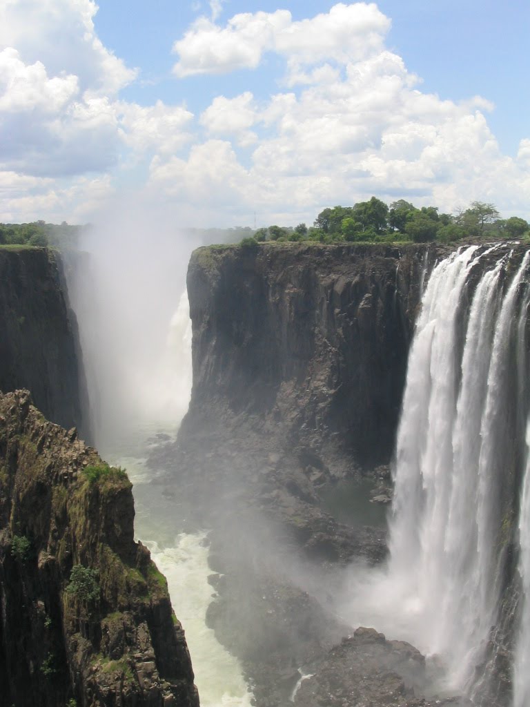 Lusaka - LUN Popular Destination